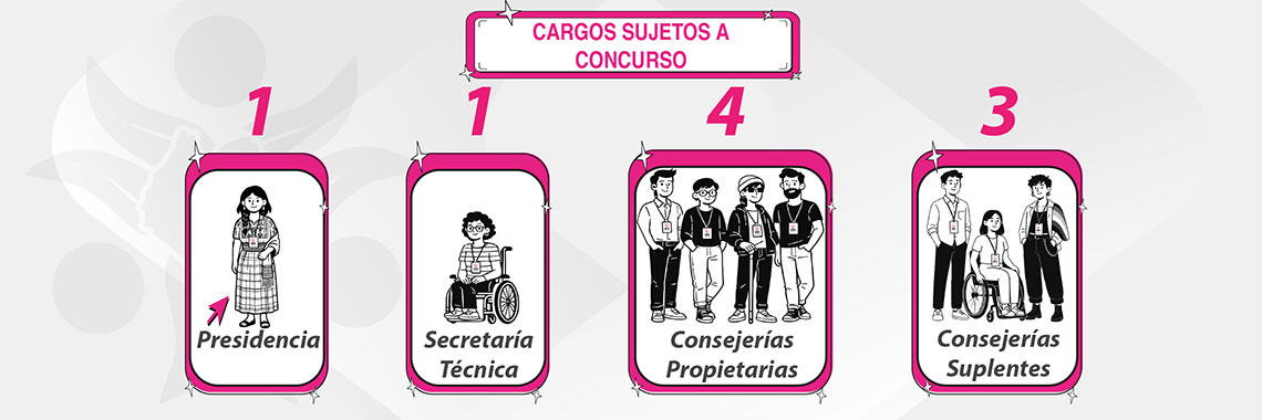 banner sujetos