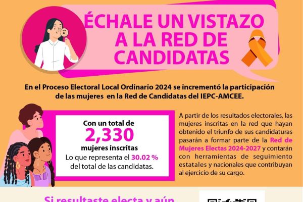 red-de-candidatas1EE0B499-1FFD-F37B-AA92-ED368AF7D450.jpeg