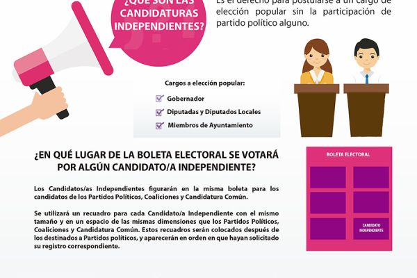 086-candidaturas-independientes-peticion6113350E-3EB3-C453-C7C3-2F03D706F9FD.jpg