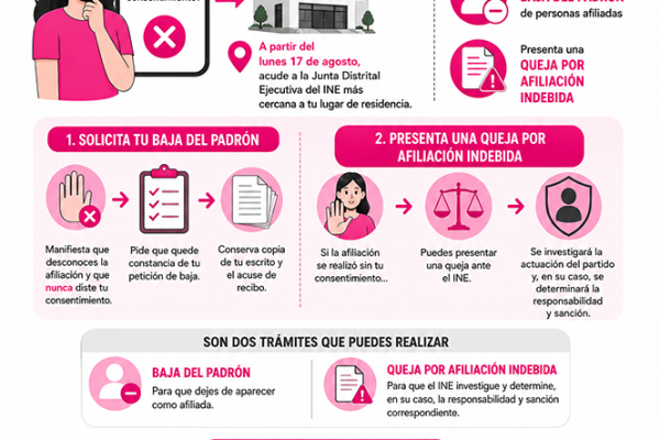 infografia-odes-2026-afiliacion47A109B4-DA1C-93B5-E6C6-A3D577341464.png