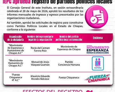 APRUEBA CONSEJO GENERAL DEL IEPC REGISTRO DE TRES PARTIDOS POLÍTICOS LOCALES